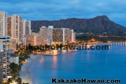 News and Newsletters - Kakaako - Honolulu, Hawaii